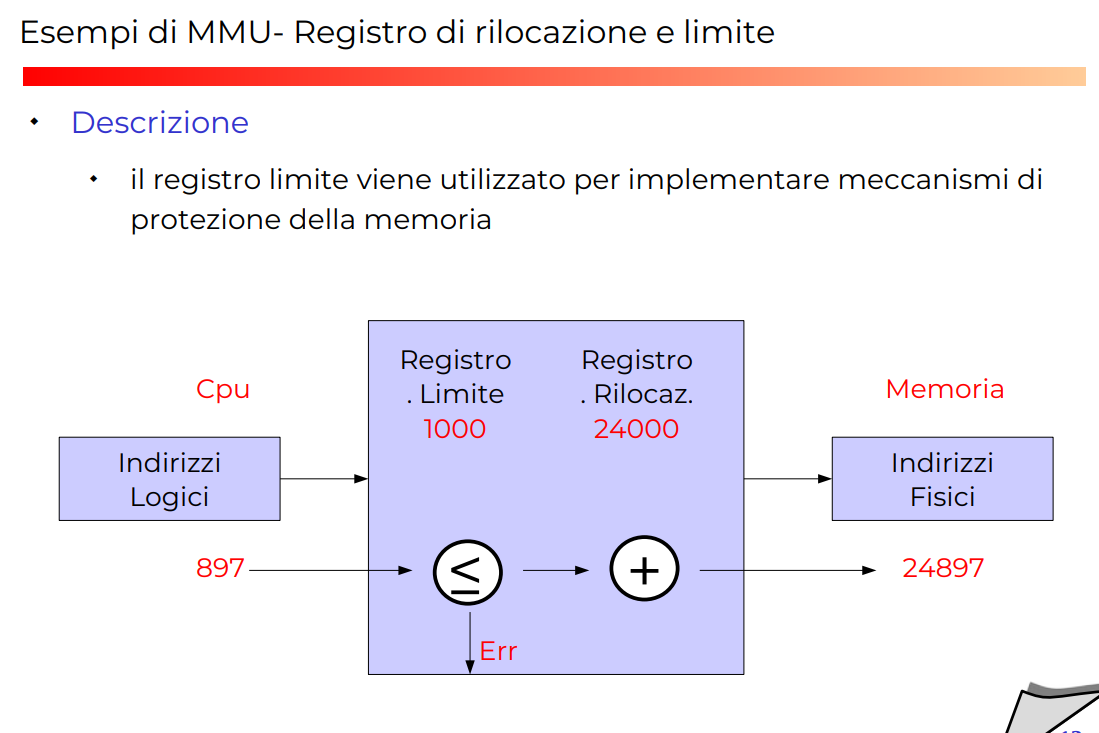 image/universita/ex-notion/Paginazione e segmentazione/Untitled 7